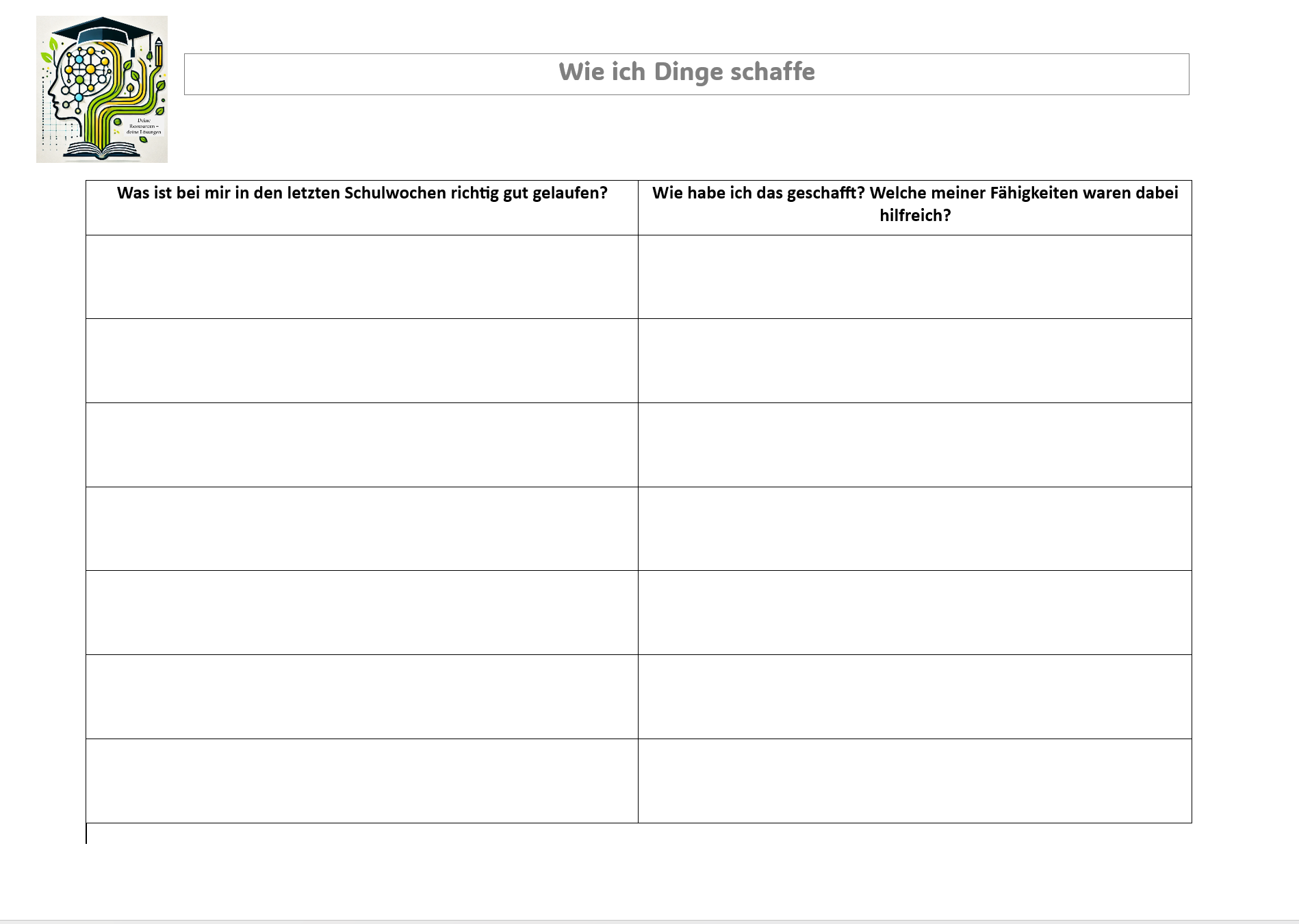 Mehr über den Artikel erfahren Start ins neue Jahr mit Ressourcenarbeit