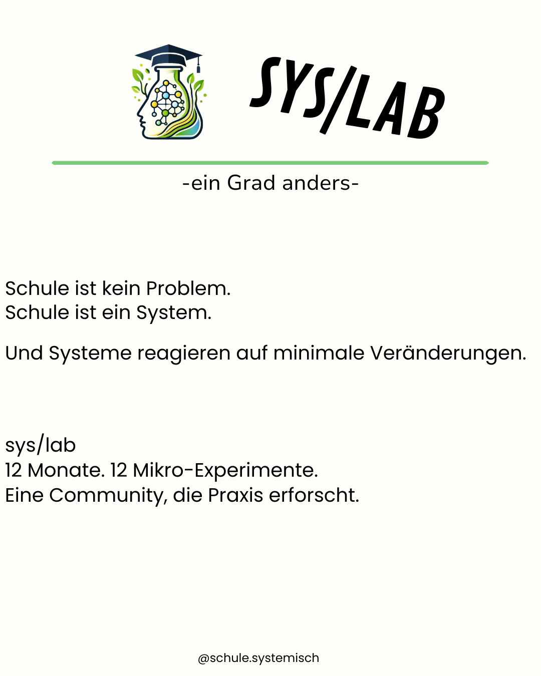 Mehr über den Artikel erfahren sys/lab 12 Monate – 12 Mikroexperimente